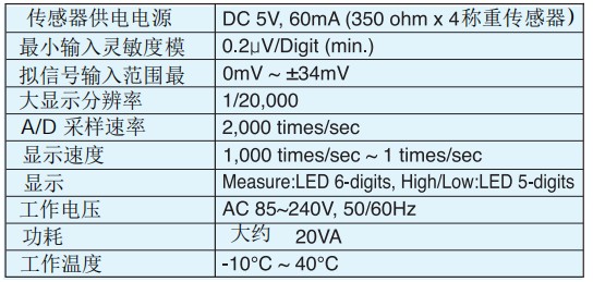 BXE-3000詳細參數(shù).jpg